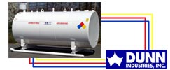 Dunn Industries, Inc. petroleum product tanks